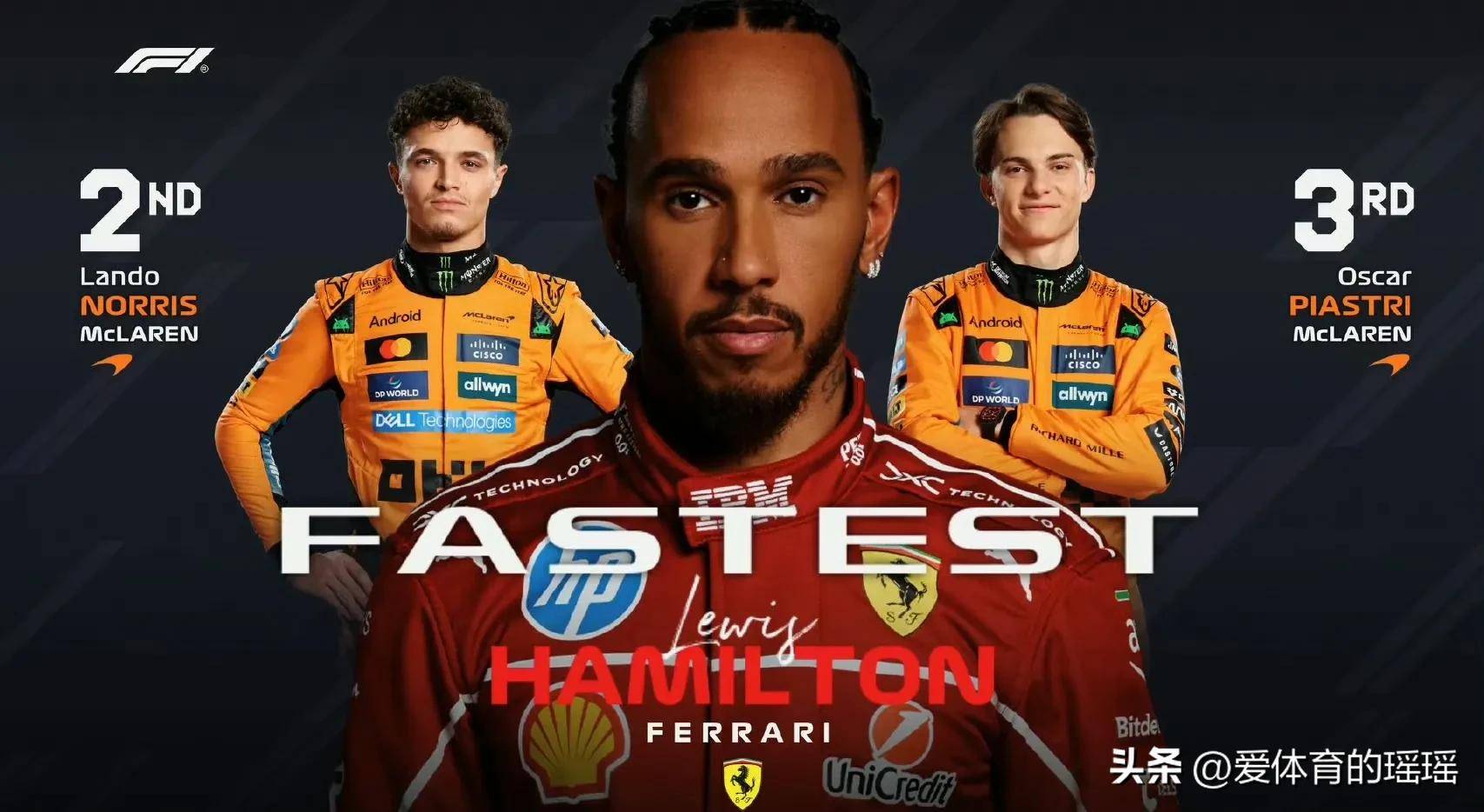 迈凯伦轻取法拉利，汉密尔顿统治全场